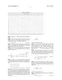 Method and Device for Performing HARQ in a Multiple Antenna System diagram and image