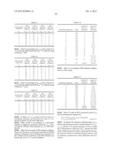 Method and Device for Performing HARQ in a Multiple Antenna System diagram and image