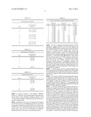 PTA METHOD AND APPARATUS UTILIZING THE SAME diagram and image