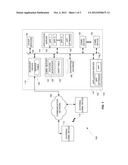 IMS APPLICATION SEQUENCING OPTIMIZER diagram and image