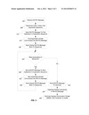 IMS APPLICATION SEQUENCING OPTIMIZER diagram and image