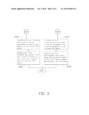 VOIP GATEWAY AND METHOD FOR SETTING UP SPEECH COMMUNCIAITON THEREOF diagram and image