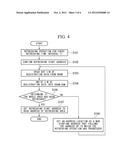 NETWORK APPARATUS, CONTROL METHOD THEREOF, CONTROL PROGRAM AND PACKET     NETWORK SYSTEM diagram and image