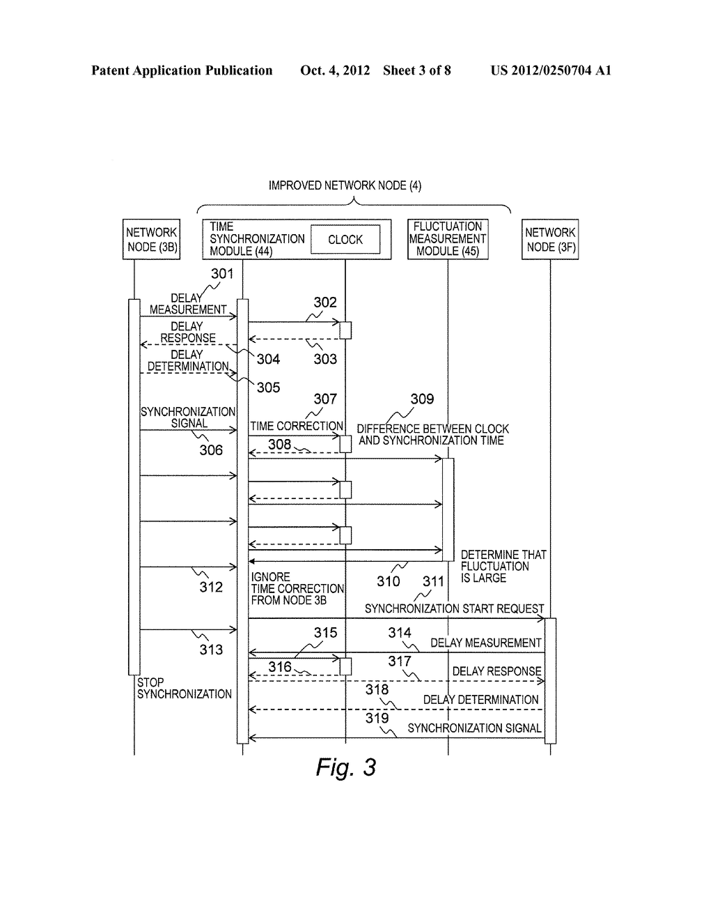 NETWORK NODE, TIME SYNCHRONIZATION METHOD AND NETWORK SYSTEM - diagram, schematic, and image 04