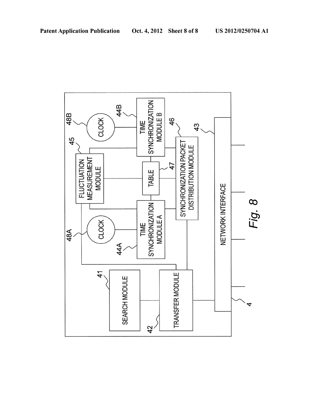 NETWORK NODE, TIME SYNCHRONIZATION METHOD AND NETWORK SYSTEM - diagram, schematic, and image 09