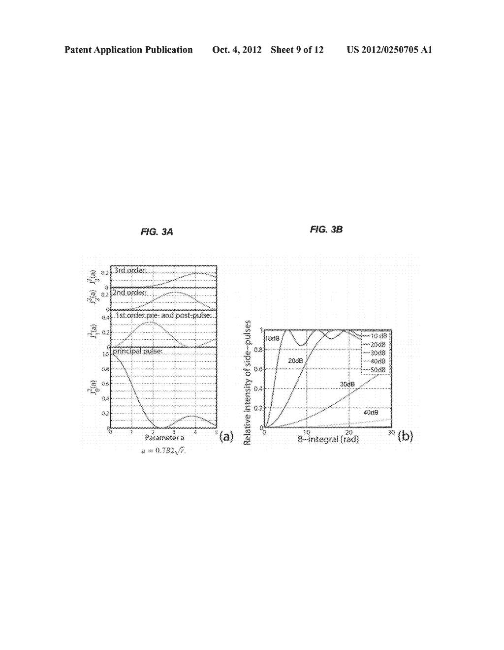 FIBER LASERS WITH DEVICES CAPABLE OF SUPPRESSING HIGH-ORDER MODE MIXING     AND GENERATING HIGH QUALITY AND LOW NOISE LASER LIGHT - diagram, schematic, and image 10