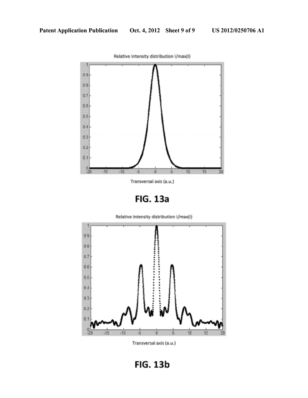 TRANSVERSE LASER MODE SWITCHING - diagram, schematic, and image 10