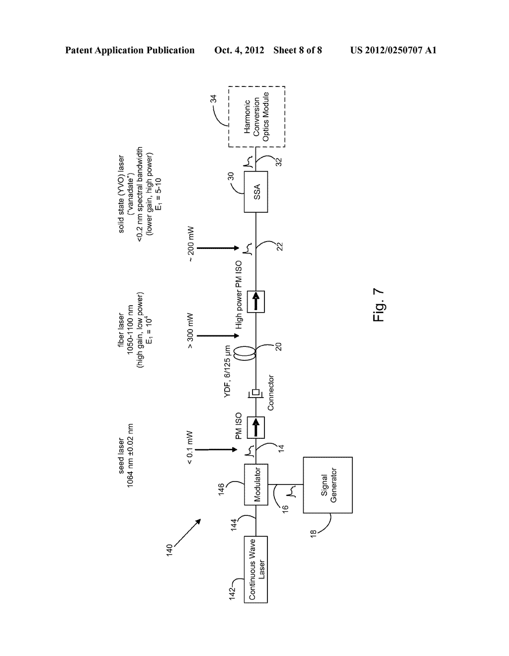 STABILIZATION OF PULSED MODE SEED LASERS - diagram, schematic, and image 09