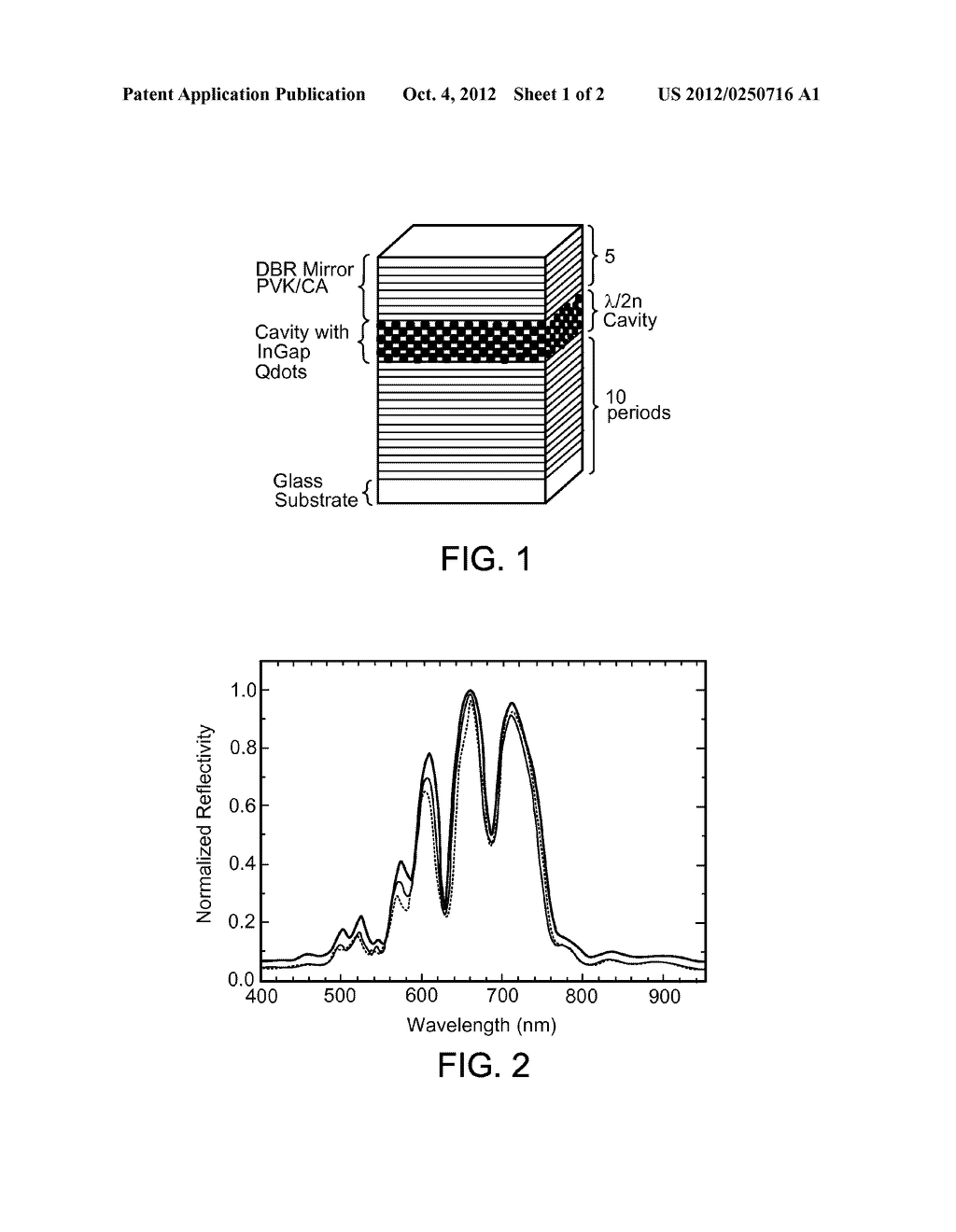 Flexible Microcavity Structure Made Of Organic Materials Using     Spin-Coating Technique And Methods Of Making - diagram, schematic, and image 02