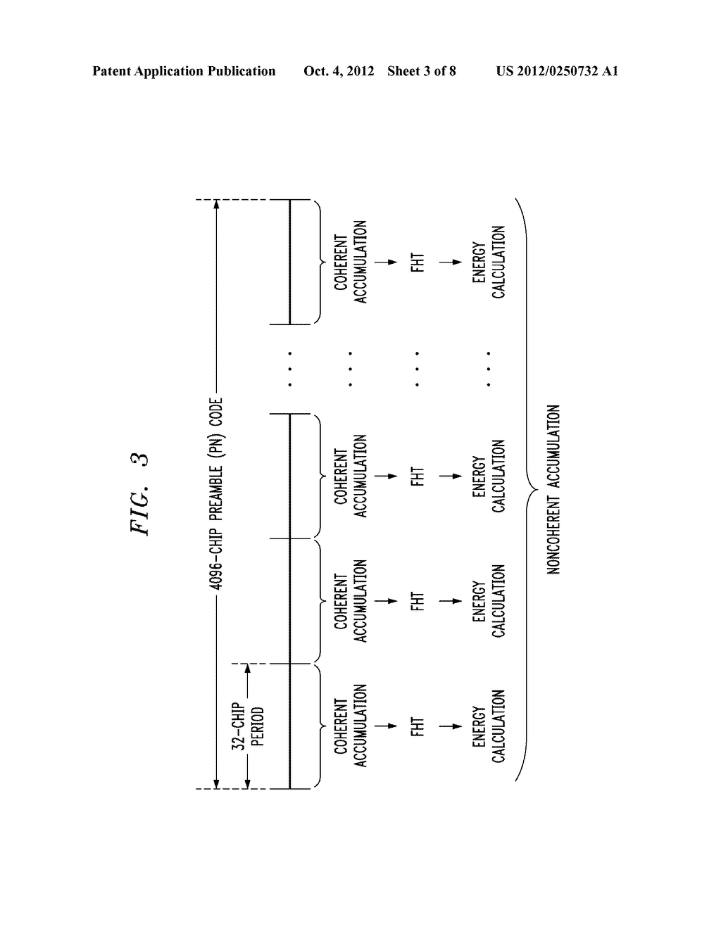 Technique for Searching for a Preamble Signal in a Spread Spectrum Signal     Using a Fast Hadamard Transform - diagram, schematic, and image 04