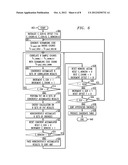 Technique for Searching for a Preamble Signal in a Spread Spectrum Signal     Using a Fast Hadamard Transform diagram and image