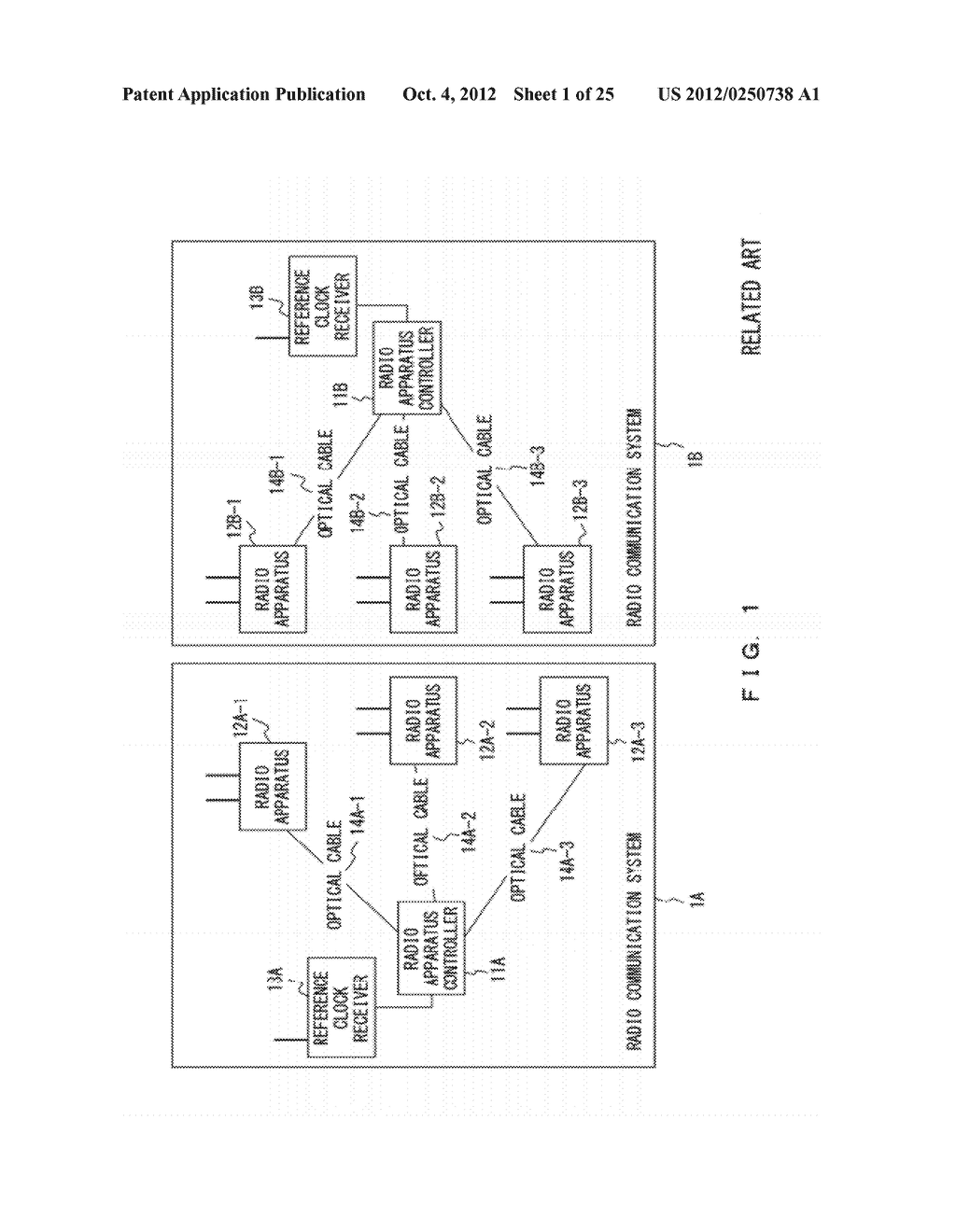 RADIO APPARATUS, RADIO APPARATUS CONTROLLER, AND SYNCHRONIZATION     ESTABLISHING METHOD - diagram, schematic, and image 02