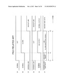 TRANSMISSION DEVICE AND TRANSMISSION METHOD diagram and image