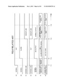 TRANSMISSION DEVICE AND TRANSMISSION METHOD diagram and image