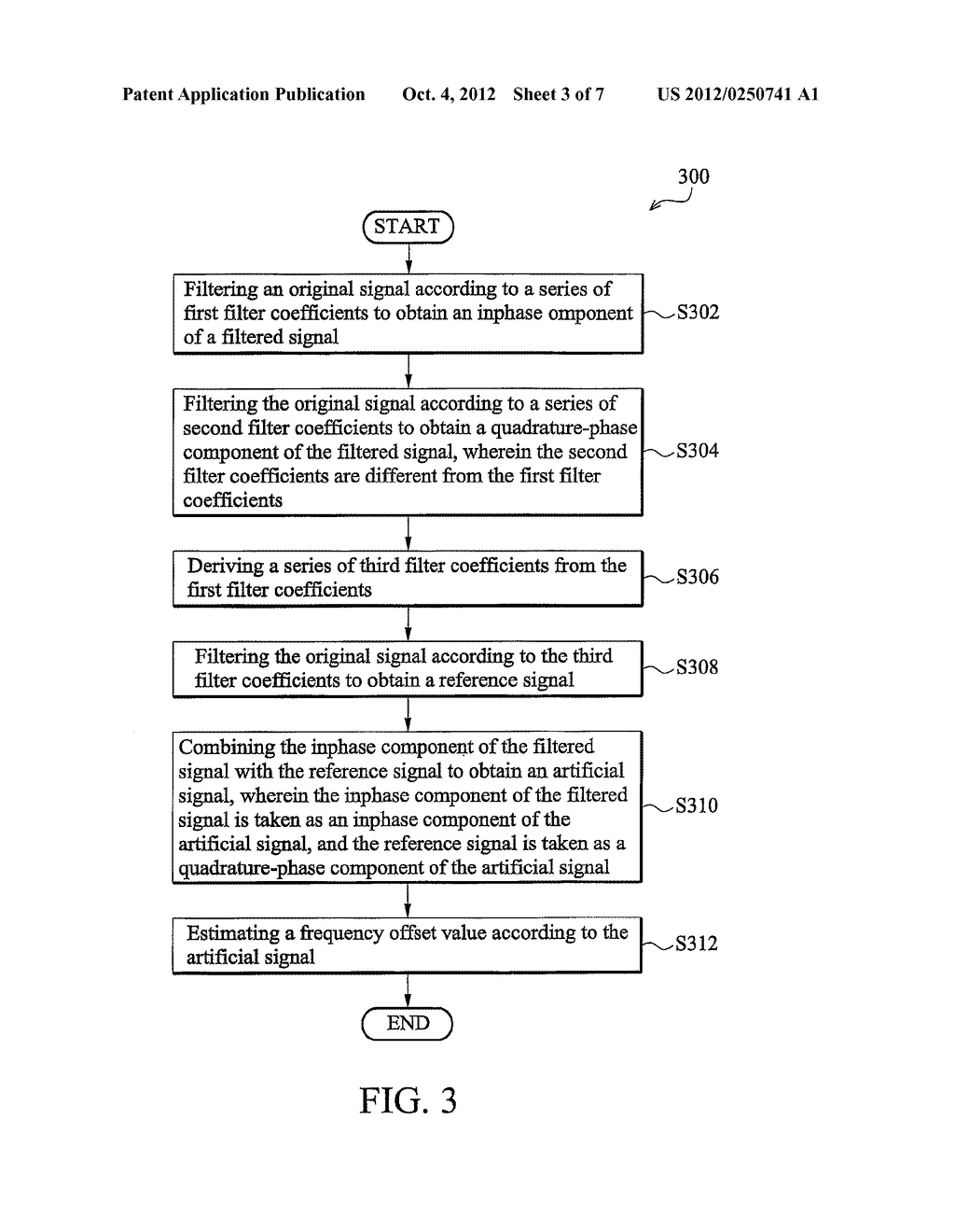 METHOD FOR FREQUENCY OFFSET ESTIMATION AND AUTOMATIC FREQUENCY CONTROL FOR     FILTERED SIGNAL WITH DESTROYED PHASE INFORMATION AND SIGNAL TRANSCEIVER - diagram, schematic, and image 04