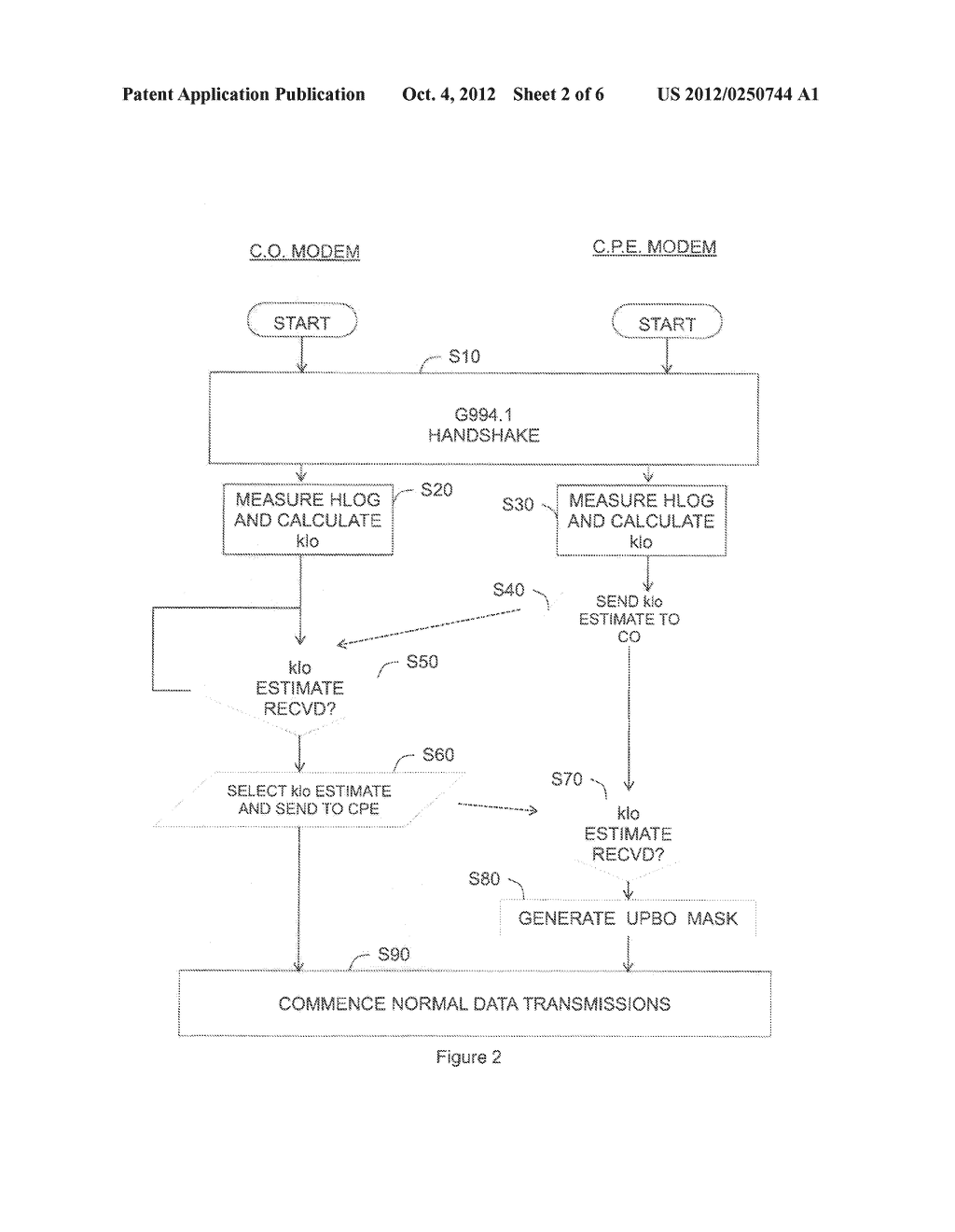 METHOD AND APPARATUS FOR OPERATING A DIGITAL SUBSCRIBER LINE ARRANGEMENT - diagram, schematic, and image 03