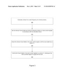 SYSTEM AND METHOD FOR RF INTERFERENCE MITIGATION THROUGH MEMORY CLOCK     FREQUENCY CONTROL diagram and image