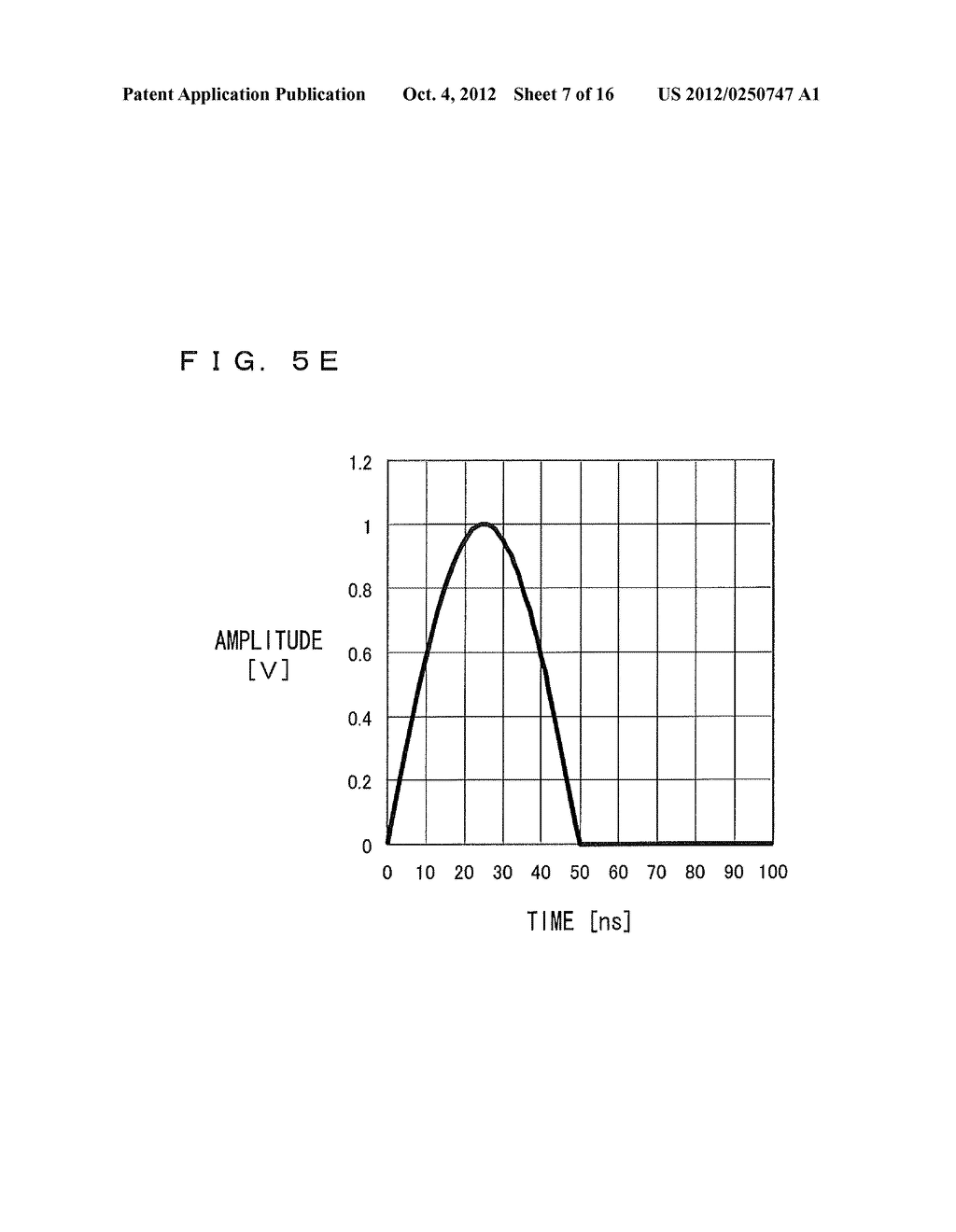 TRANSMITTER AND COMMUNICATION APPARATUS - diagram, schematic, and image 08