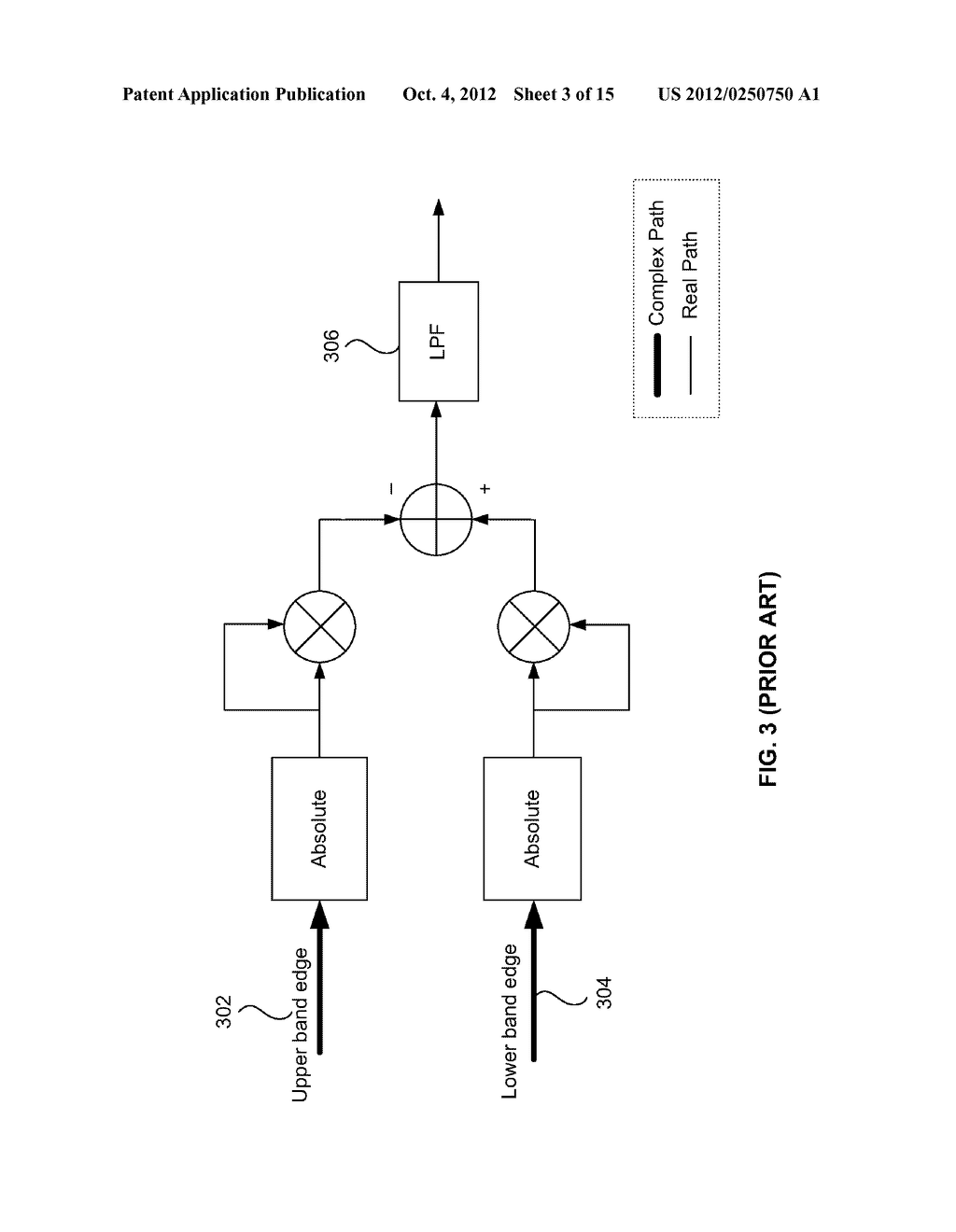 METHOD AND SYSTEM FOR RELIABLE CFO AND STO ESTIMATION IN THE PRESENCE OF     TUNER INDUCED IMPAIRMENT - diagram, schematic, and image 04