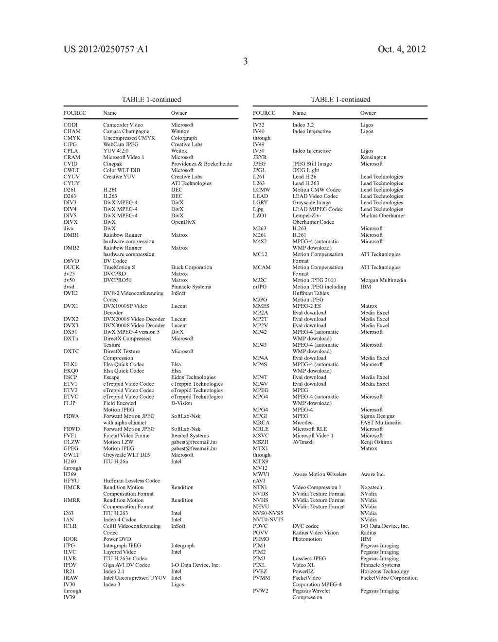 POLYMORPHIC CODEC SYSTEM AND METHOD - diagram, schematic, and image 14