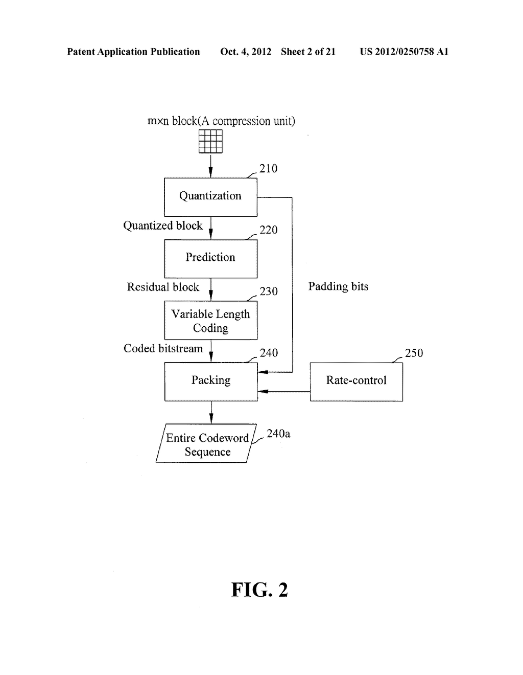 METHOD AND APPARATUS FOR FRAME MEMORY COMPRESSION - diagram, schematic, and image 03