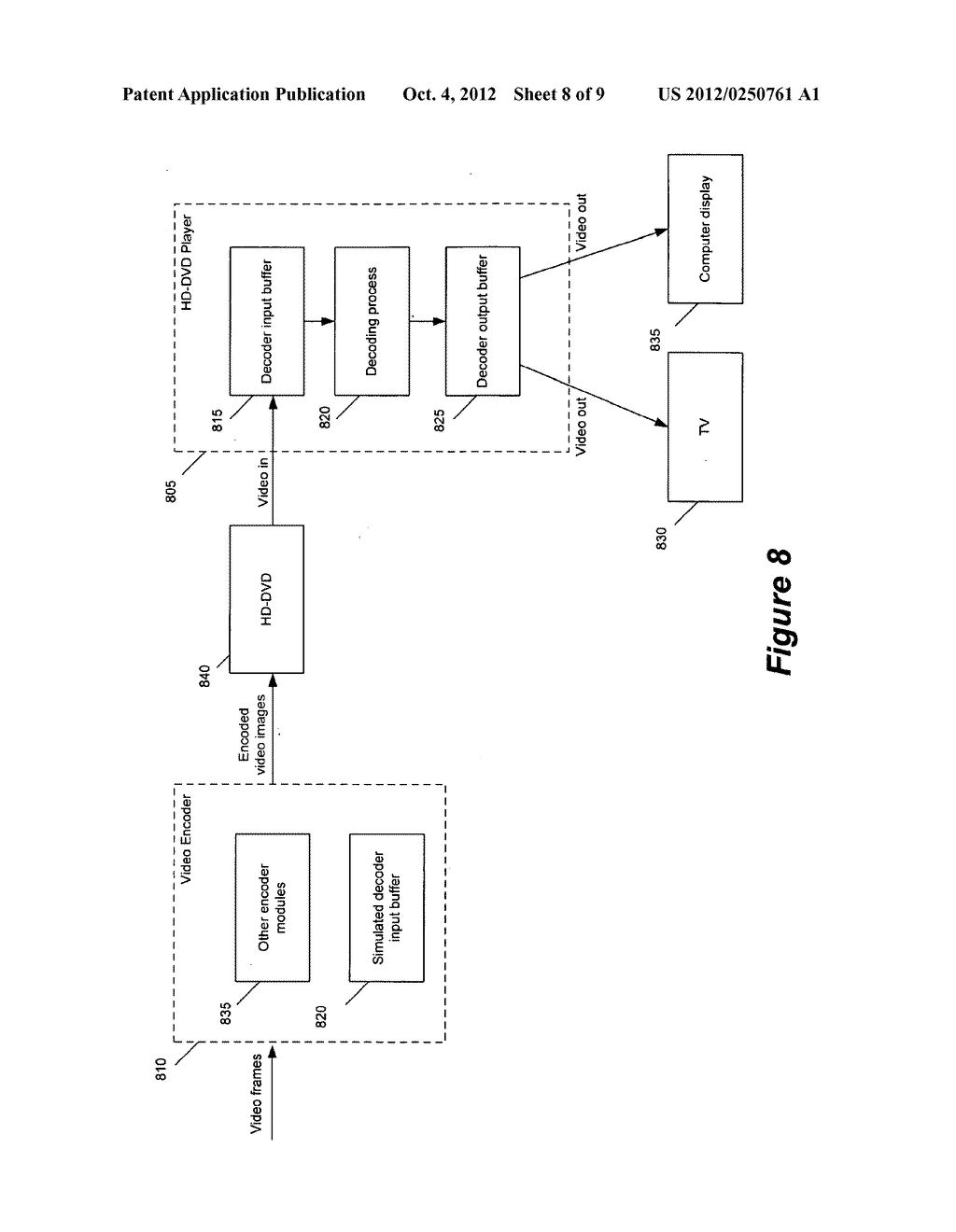 MULTI-PASS VIDEO ENCODING - diagram, schematic, and image 09