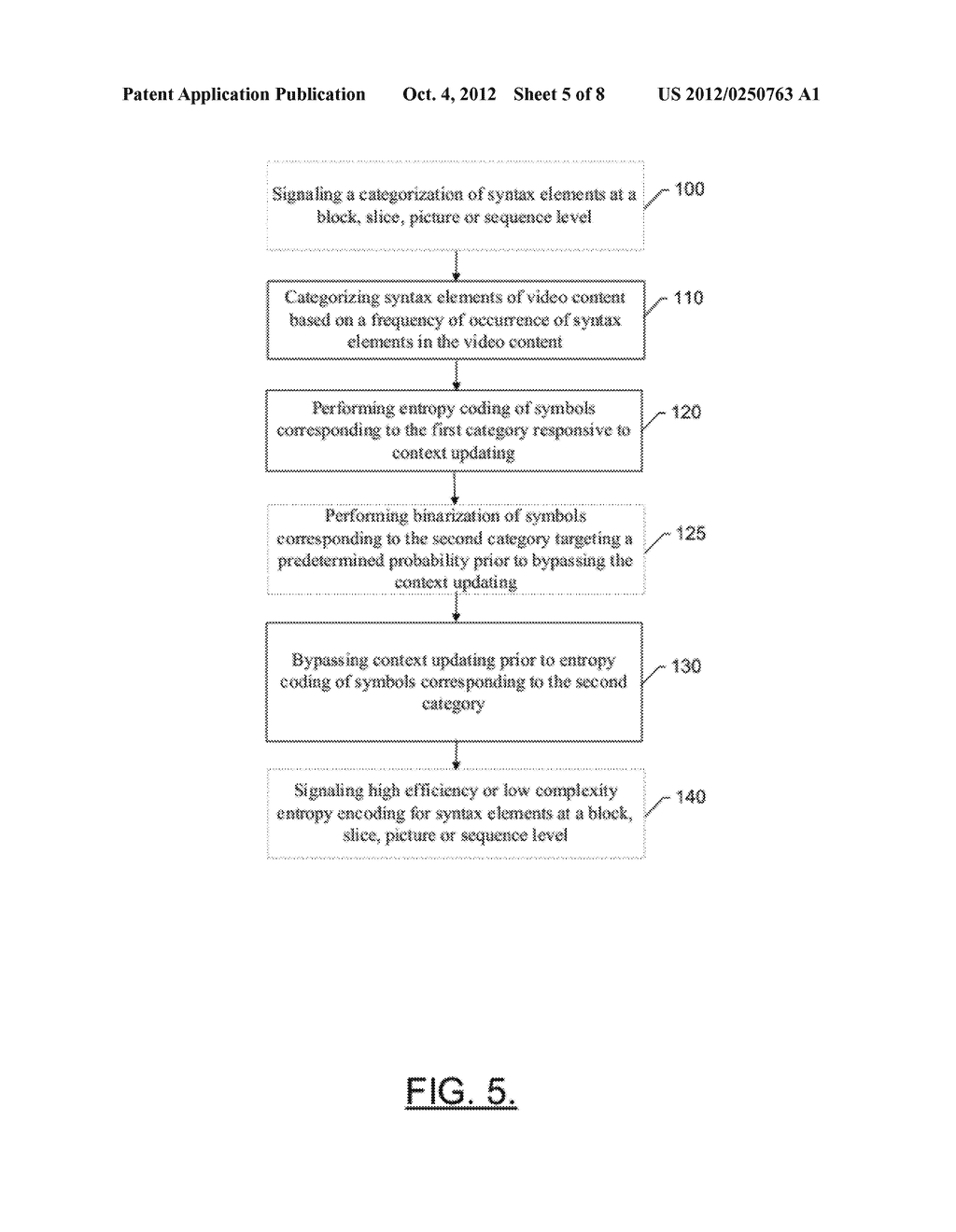 METHOD AND APPARATUS FOR PROVIDING COMPLEXITY BALANCED ENTROPY CODING - diagram, schematic, and image 06