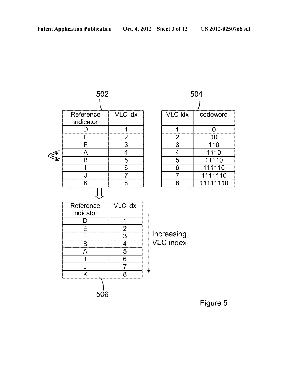 Method and Arrangement for Video Coding - diagram, schematic, and image 04