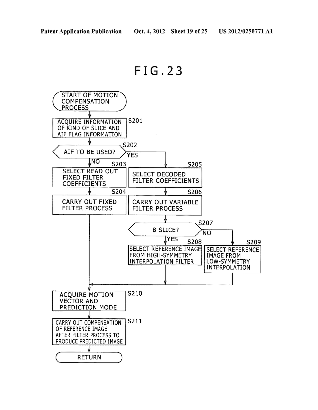 IMAGE PROCESSING APPARATUS AND METHOD AS WELL AS PROGRAM - diagram, schematic, and image 20