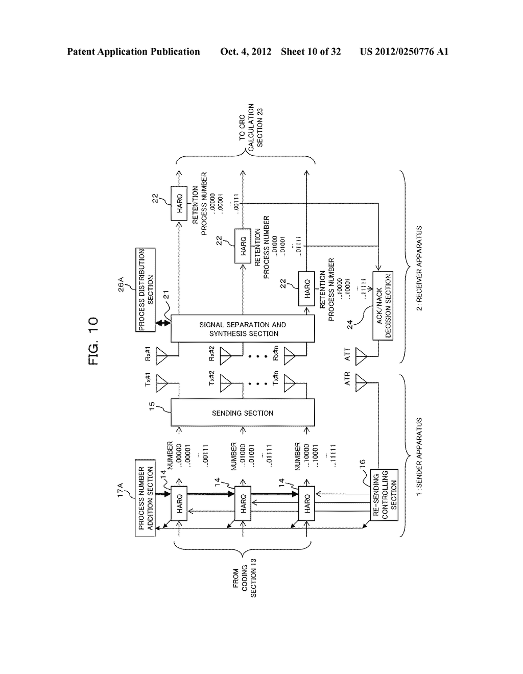 TRANSMISSION CONTROLLING METHOD, SENDER APPARATUS AND RECEIVER APPARATUS     FOR WIRELESS COMMUNICATION SYSTEM - diagram, schematic, and image 11