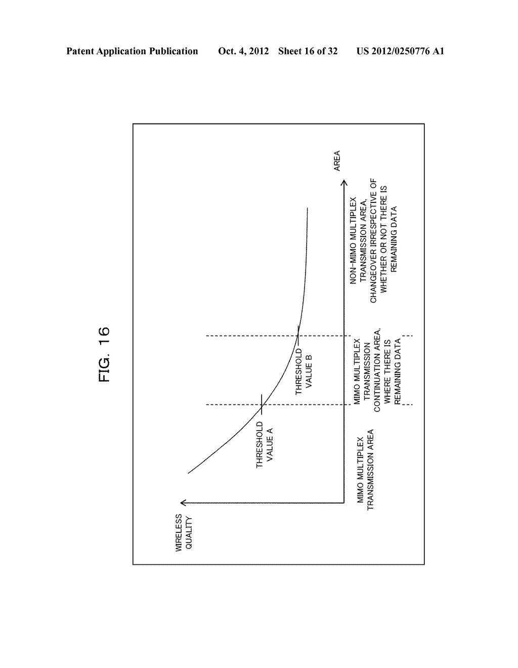 TRANSMISSION CONTROLLING METHOD, SENDER APPARATUS AND RECEIVER APPARATUS     FOR WIRELESS COMMUNICATION SYSTEM - diagram, schematic, and image 17