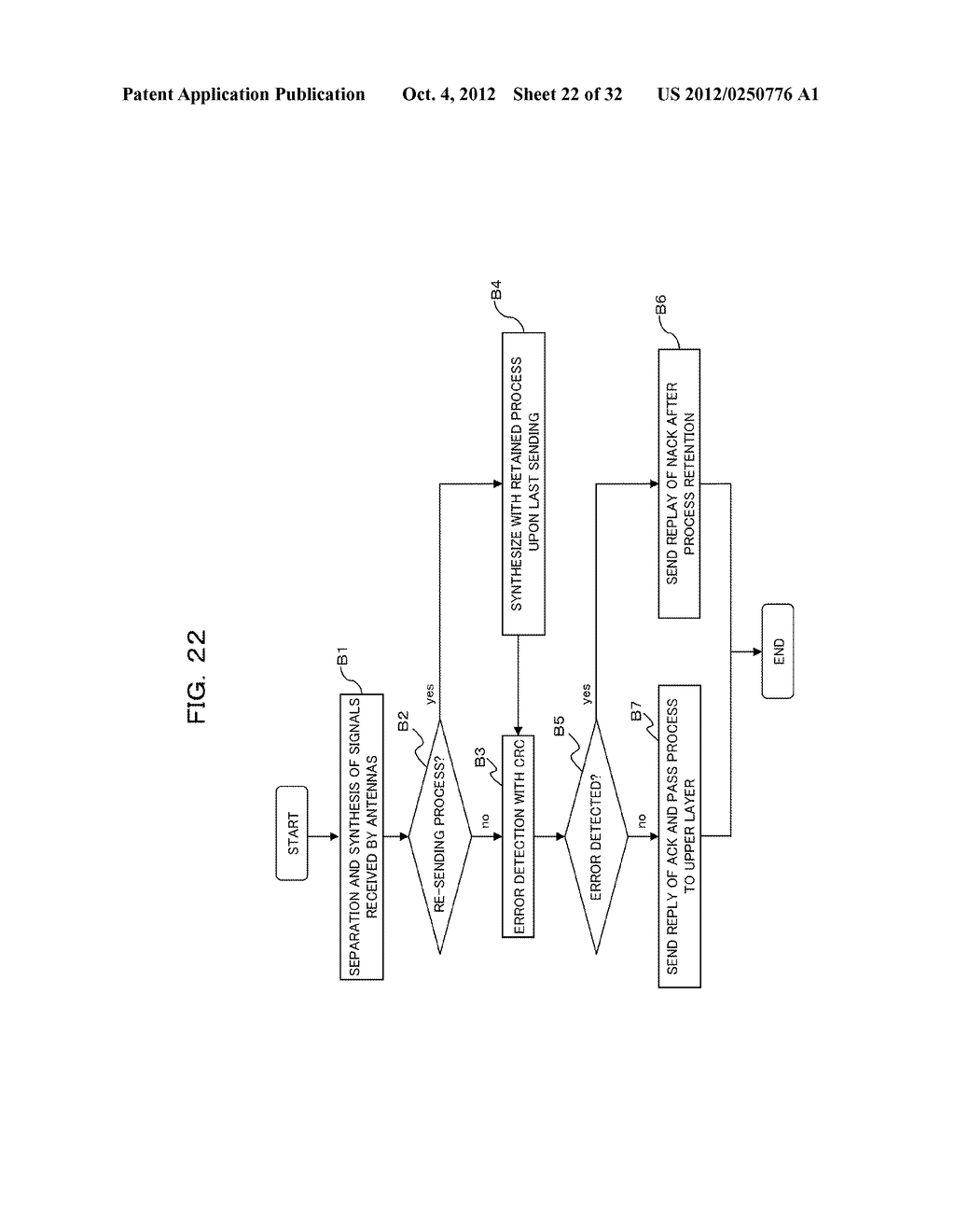 TRANSMISSION CONTROLLING METHOD, SENDER APPARATUS AND RECEIVER APPARATUS     FOR WIRELESS COMMUNICATION SYSTEM - diagram, schematic, and image 23