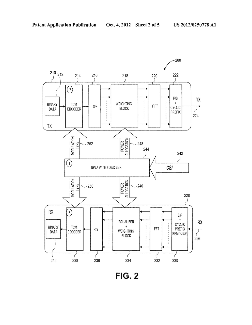 MODULATION SCHEME FOR ORTHOGONAL FREQUENCY DIVISION MULTIPLEXING SYSTEMS     OR THE LIKE - diagram, schematic, and image 03