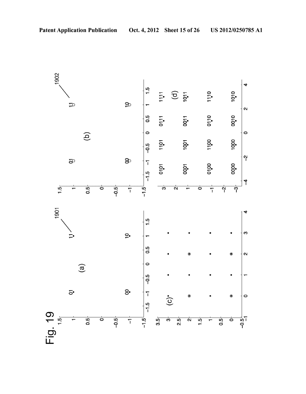 Adaptive Error Correcting Code for Data Communications Over a Plastic     Optical Fibre - diagram, schematic, and image 16