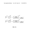 SYSTEM ACCESS AND SYNCHRONIZATION METHODS FOR MIMO OFDM COMMUNICATIONS     SYSTEMS AND PHYSICAL LAYER PACKET AND PREAMBLE DESIGN diagram and image