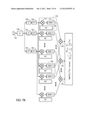 SYSTEM ACCESS AND SYNCHRONIZATION METHODS FOR MIMO OFDM COMMUNICATIONS     SYSTEMS AND PHYSICAL LAYER PACKET AND PREAMBLE DESIGN diagram and image