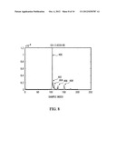 SYSTEM ACCESS AND SYNCHRONIZATION METHODS FOR MIMO OFDM COMMUNICATIONS     SYSTEMS AND PHYSICAL LAYER PACKET AND PREAMBLE DESIGN diagram and image