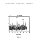 SYSTEM ACCESS AND SYNCHRONIZATION METHODS FOR MIMO OFDM COMMUNICATIONS     SYSTEMS AND PHYSICAL LAYER PACKET AND PREAMBLE DESIGN diagram and image