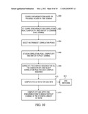 SYSTEM ACCESS AND SYNCHRONIZATION METHODS FOR MIMO OFDM COMMUNICATIONS     SYSTEMS AND PHYSICAL LAYER PACKET AND PREAMBLE DESIGN diagram and image