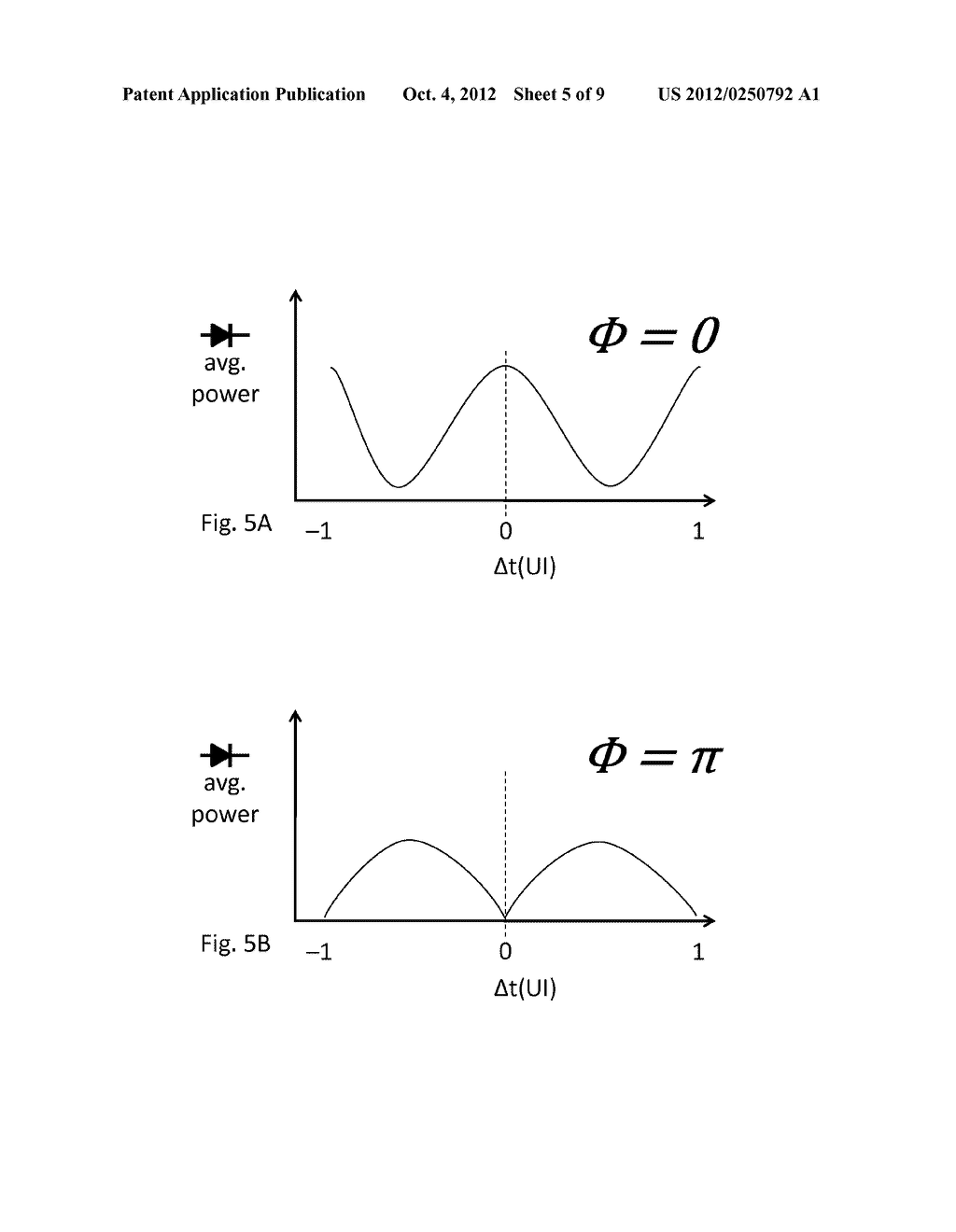 Alignment of In-phase and Quadrature Data in Quadrature Phase Shift Keying     Optical Transmitters - diagram, schematic, and image 06