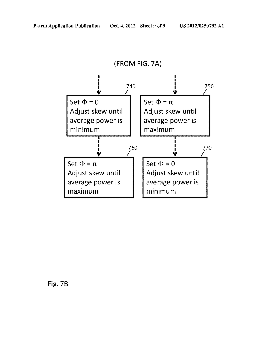 Alignment of In-phase and Quadrature Data in Quadrature Phase Shift Keying     Optical Transmitters - diagram, schematic, and image 10