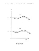 System and method for effectively implementing a unit GM cell diagram and image