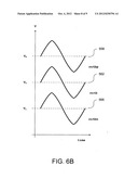 System and method for effectively implementing a unit GM cell diagram and image