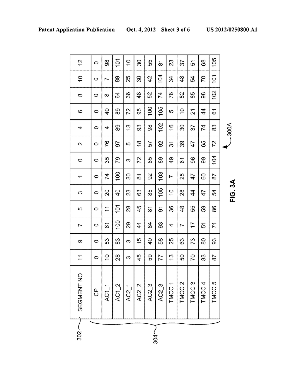 EARLY DETECTION OF SEGMENT TYPE USING BPSK AND DBPSK MODULATED CARRIERS IN     ISDB-T RECEIVERS - diagram, schematic, and image 04