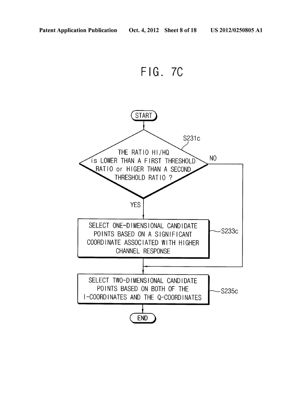 METHOD OF DEMODULATING A QUADRATURE AMPLITUDE MODULATION SIGNAL AND METHOD     OF DATA COMMUNICATION - diagram, schematic, and image 09