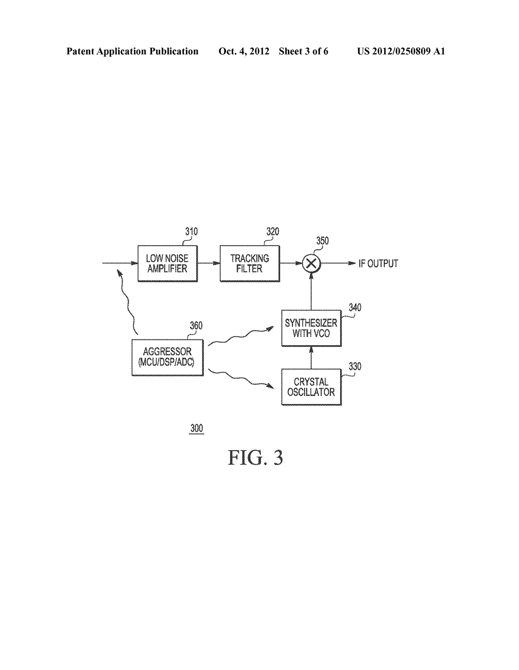 RADIO FREQUENCY (RF) RECEIVER WITH DYNAMIC FREQUENCY PLANNING AND METHOD     THEREFOR - diagram, schematic, and image 04