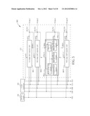 SHIFT REGISTER OF LCD DEVICES diagram and image