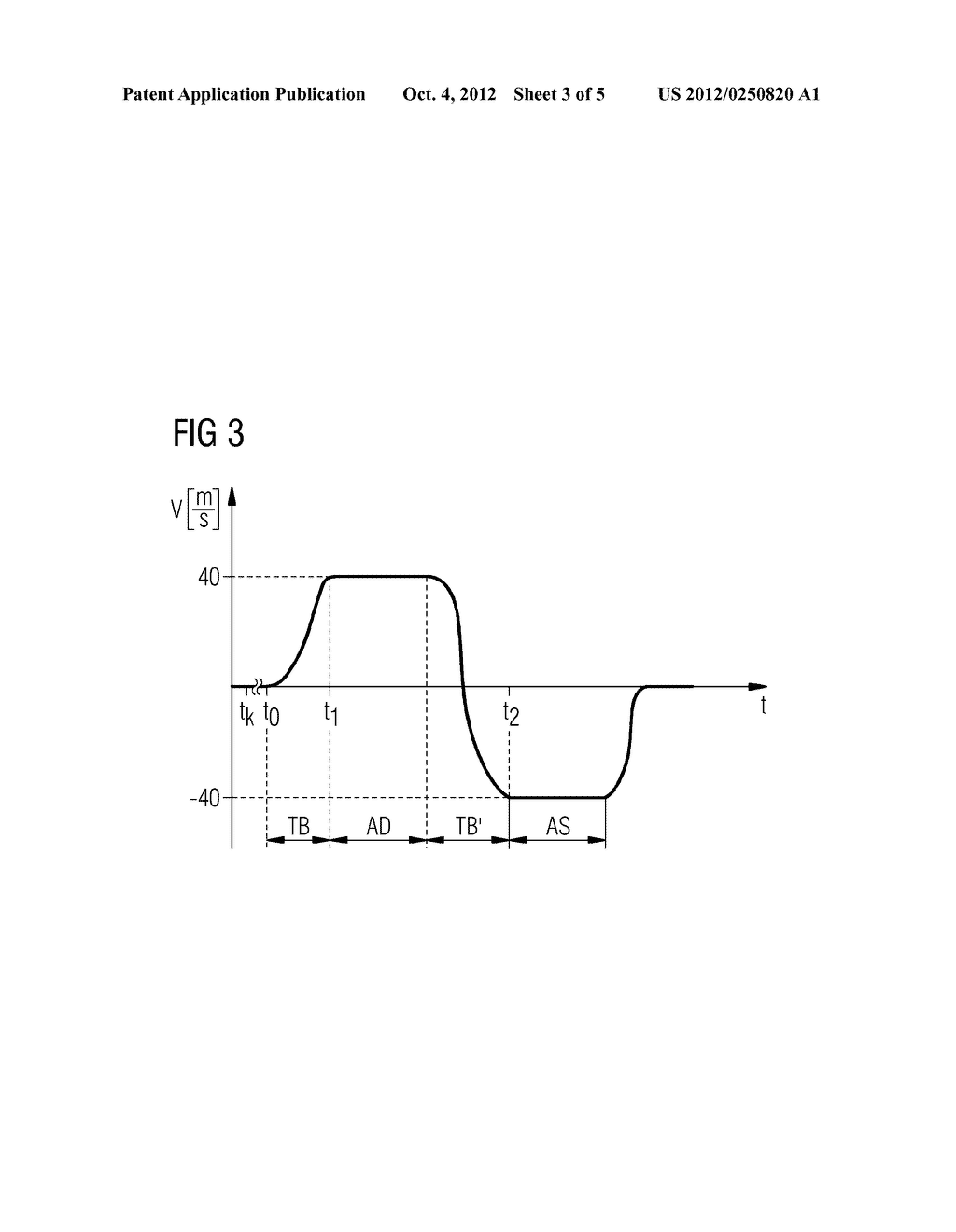 METHOD, IMAGE PROCESSING DEVICE AND COMPUTED TOMOGRAPHY SYSTEM FOR     OBTAINING A 4D IMAGE DATA RECORD OF AN OBJECT UNDER EXAMINATION AND     COMPUTER PROGRAM PRODUCT WITH PROGRAM CODE SECTIONS FOR CARRYING OUT A     METHOD OF THIS KIND - diagram, schematic, and image 04