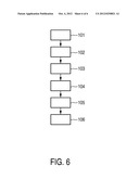 COMPUTED TOMOGRAPHY APPARATUS diagram and image