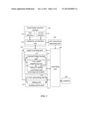 DEVICE FOR TESTING FUNCTION OF TELEPHONE EXCHANGE diagram and image